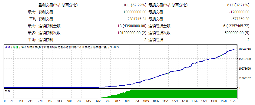 Ultimatum Breakout_fix