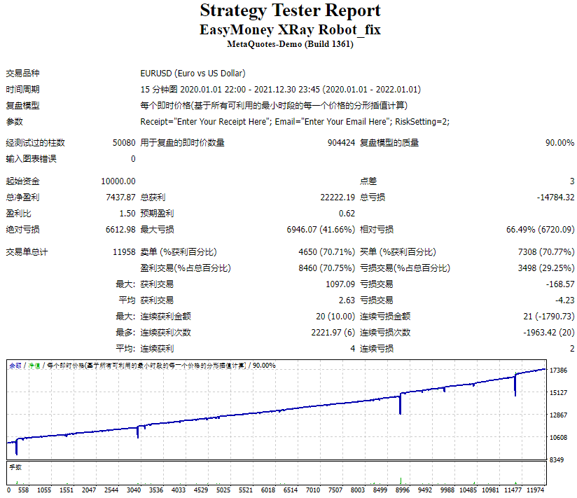 EasyMoney XRay Robot_fix