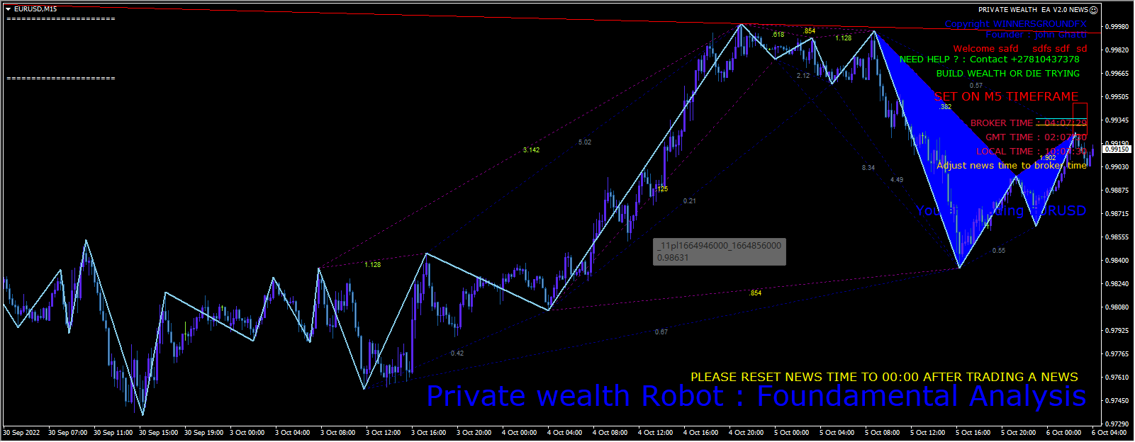 PWR NASDAQ PURCHASED