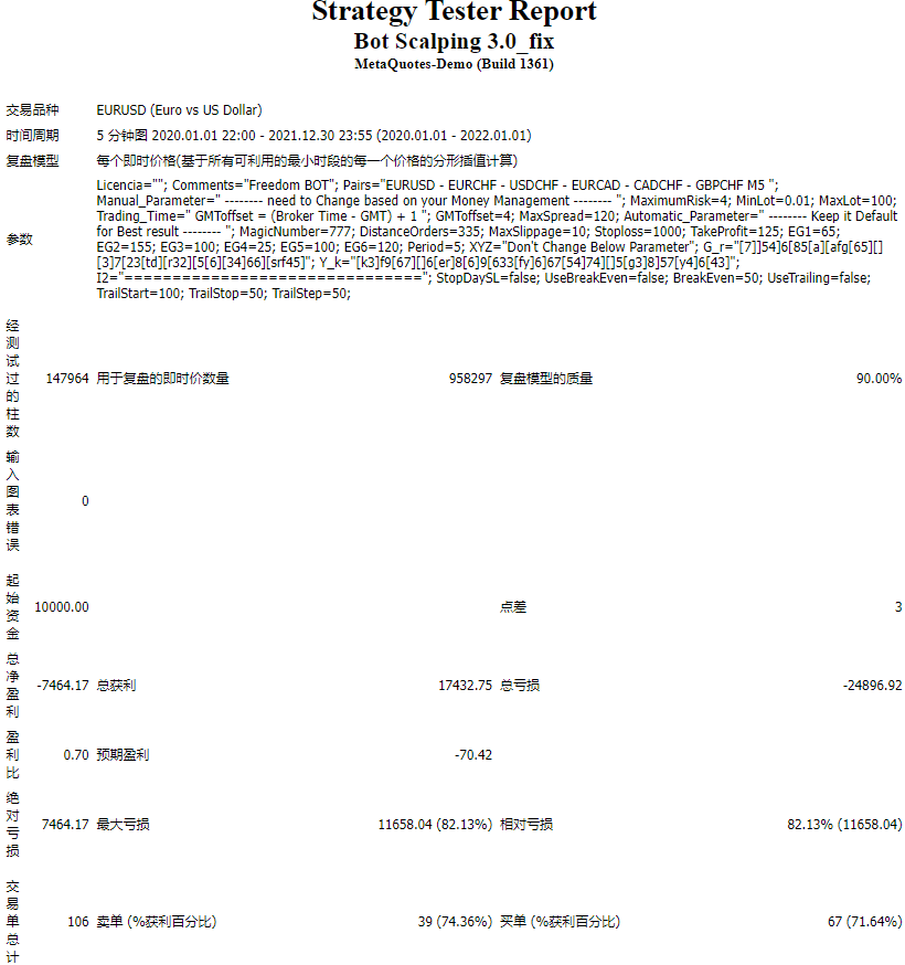 Bot Scalping 3.0_fix