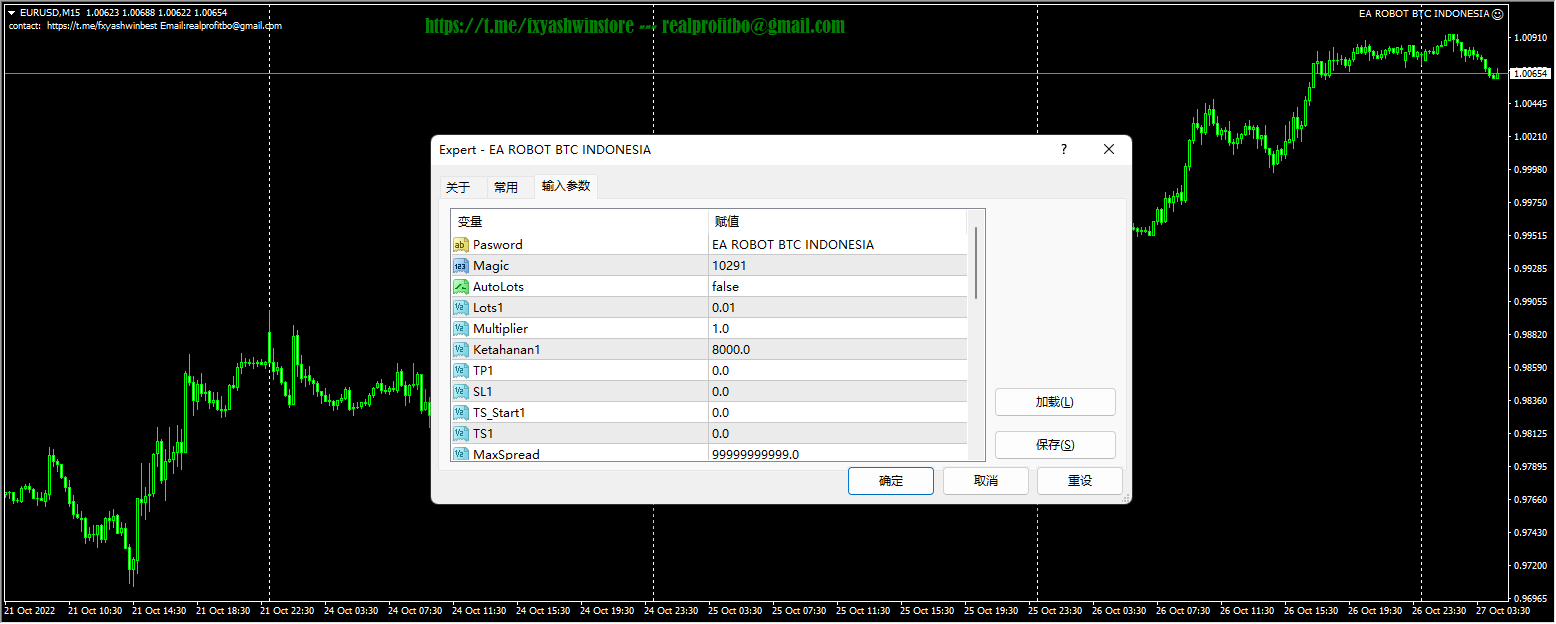 EA ROBOT BTC INDONESIA UNLIMITED
