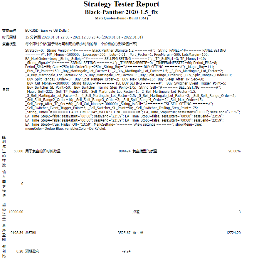 Black-Panther-2020-1.5_fix