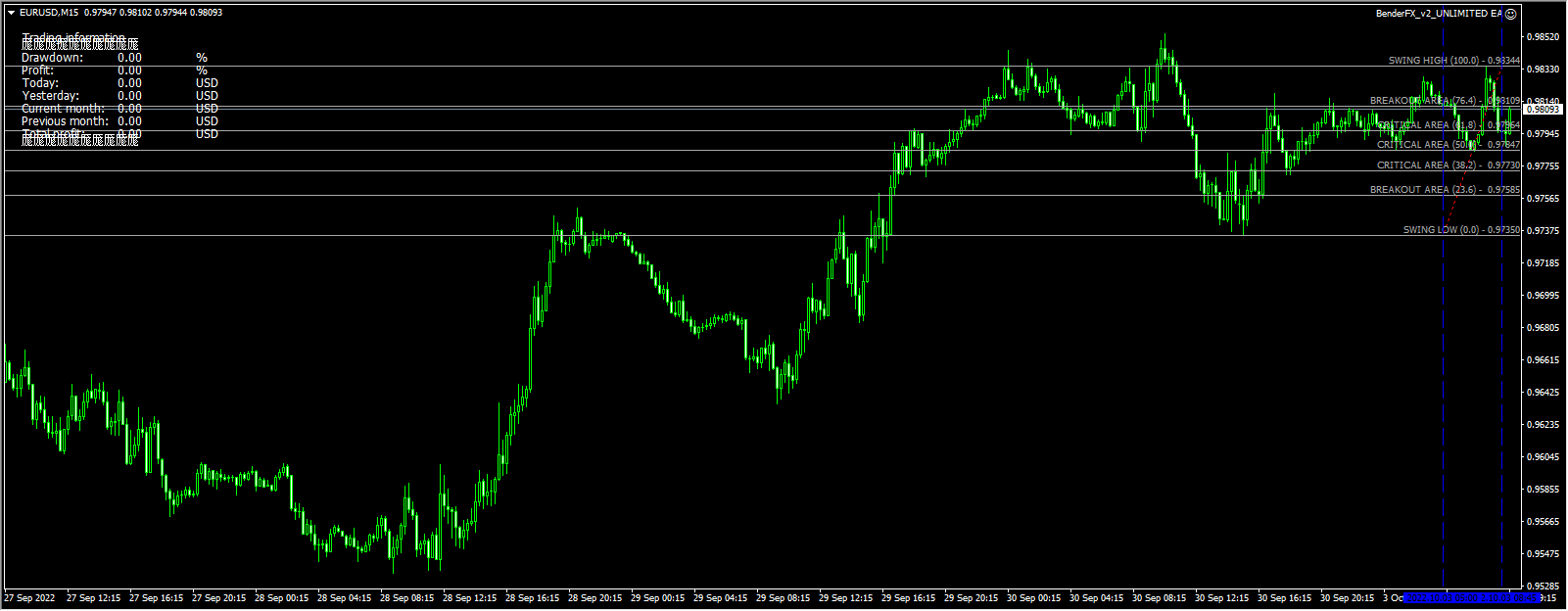 BenderFX_v2_UNLIMITED EA