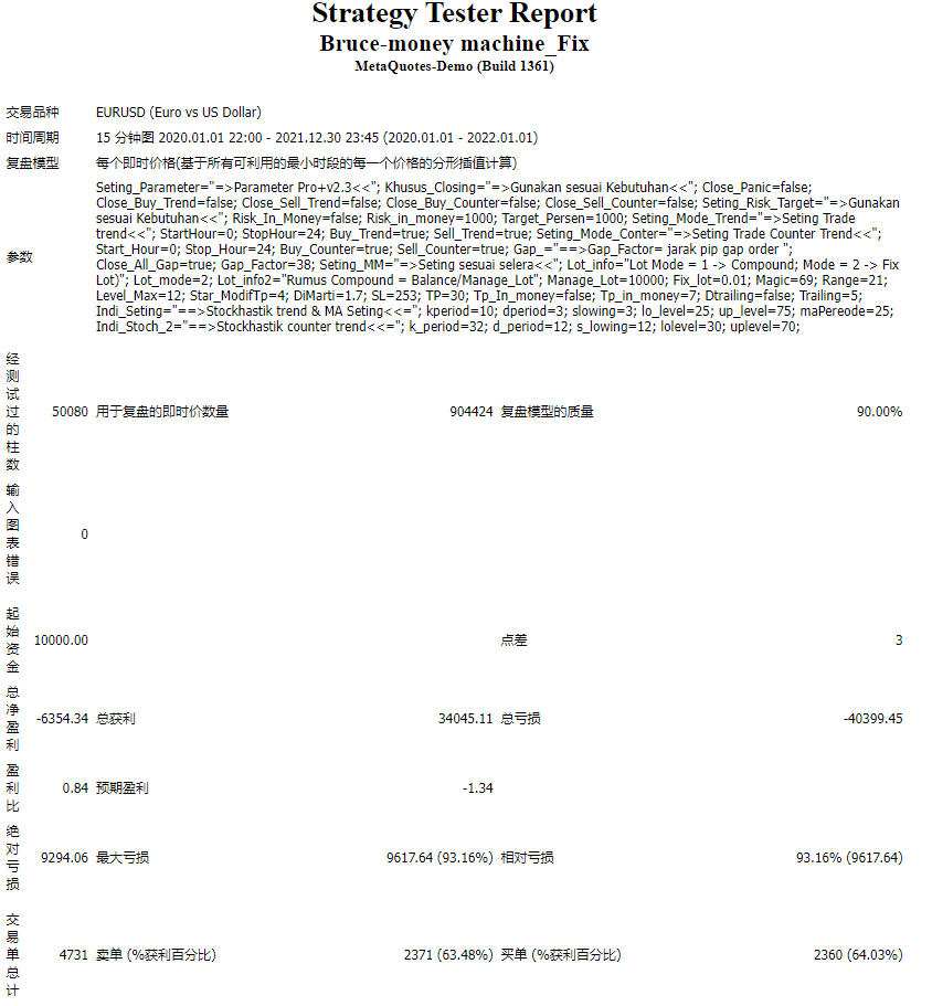 Bruce-money machine_Fix