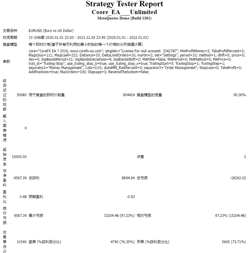 Coore_EA___Unlimited