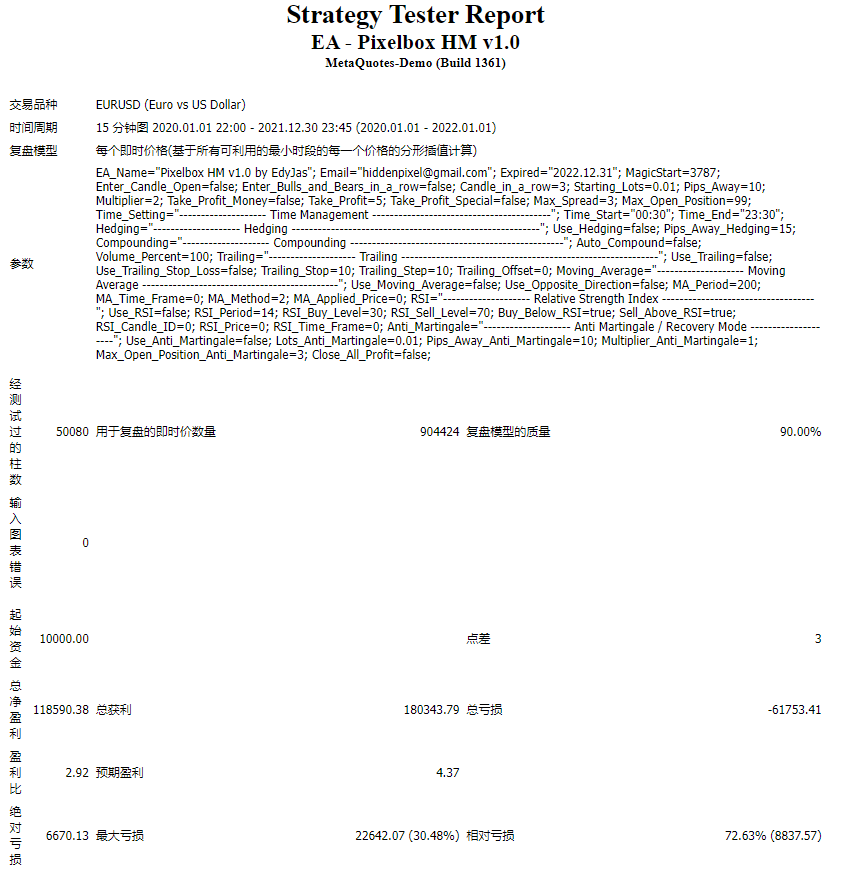 EA - Pixelbox HM v1.0