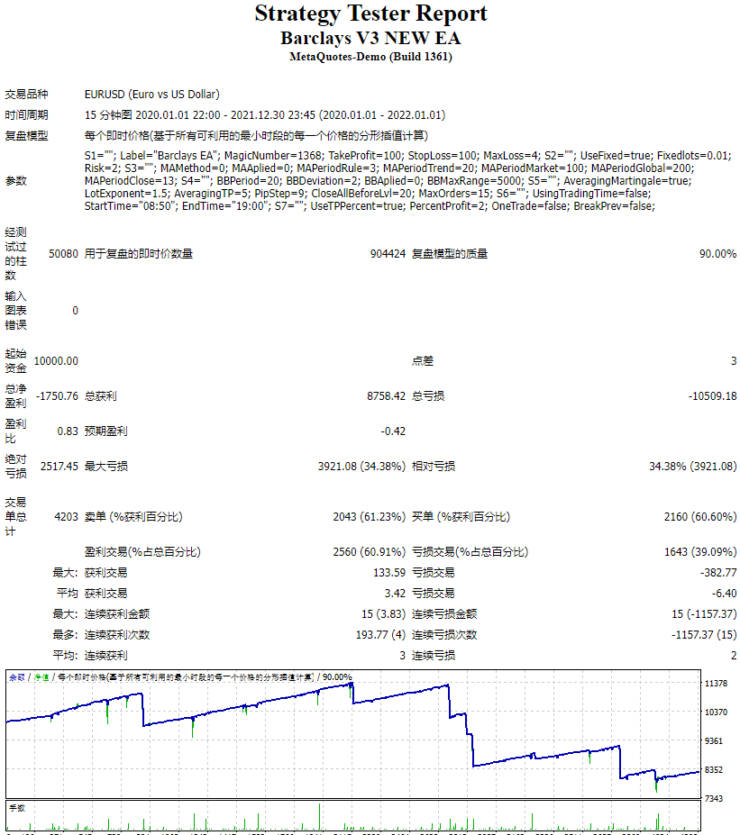 Barclays V3 NEW EA