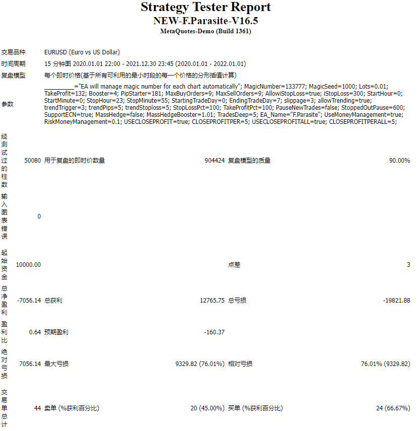 NEW-F.Parasite-V16.5