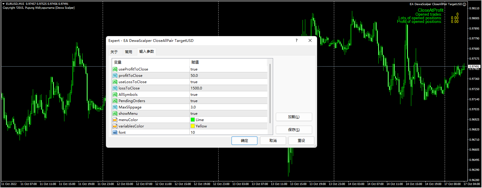 EA DewaScalper CloseAllPair TargetUSD
