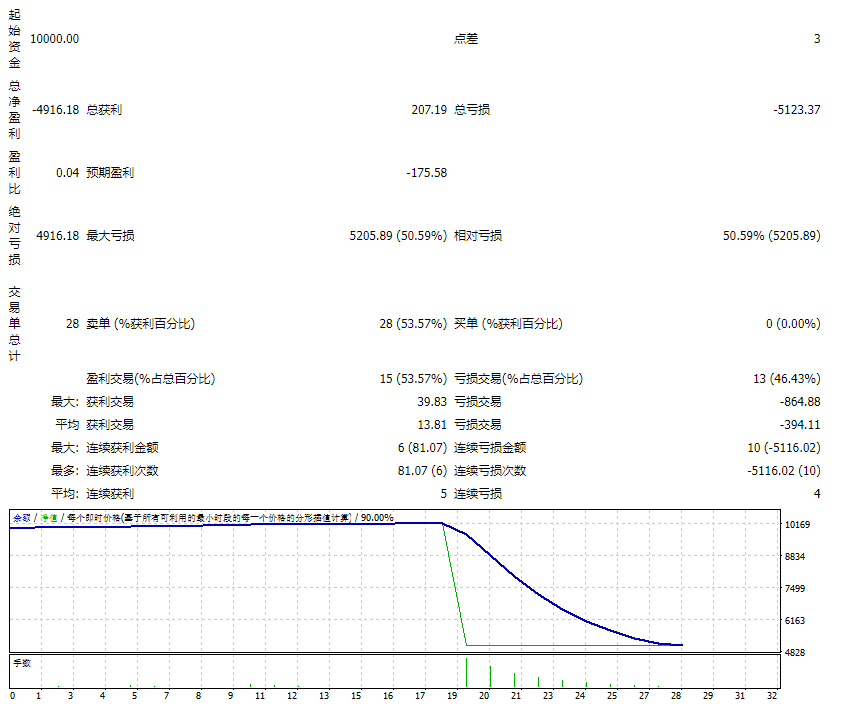 Blessing_3_v3.9.6.23