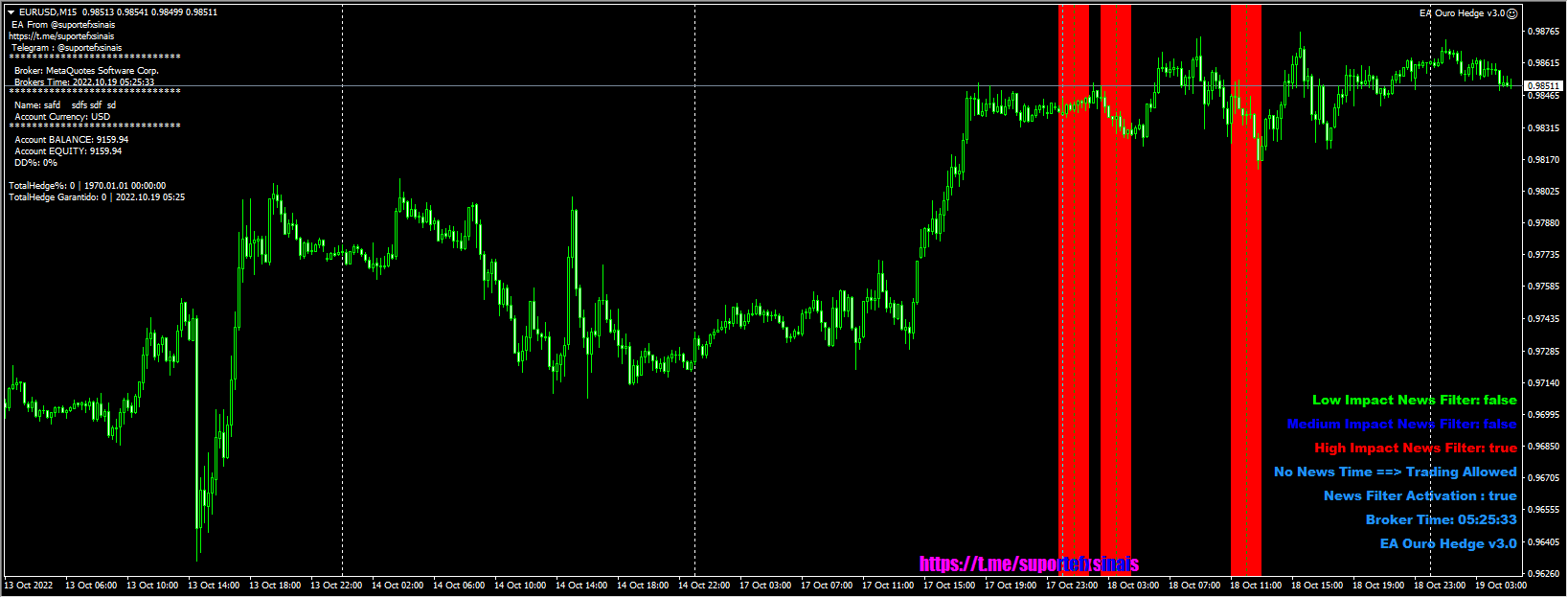 EA Ouro Hedge Scalping 3.0