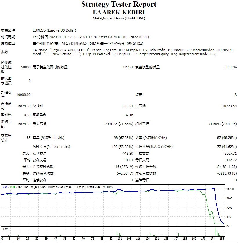EA AREK-KEDIRI UNLIMITED