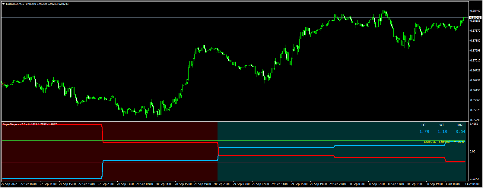 Baluda.SuperSlope.v.2.2
