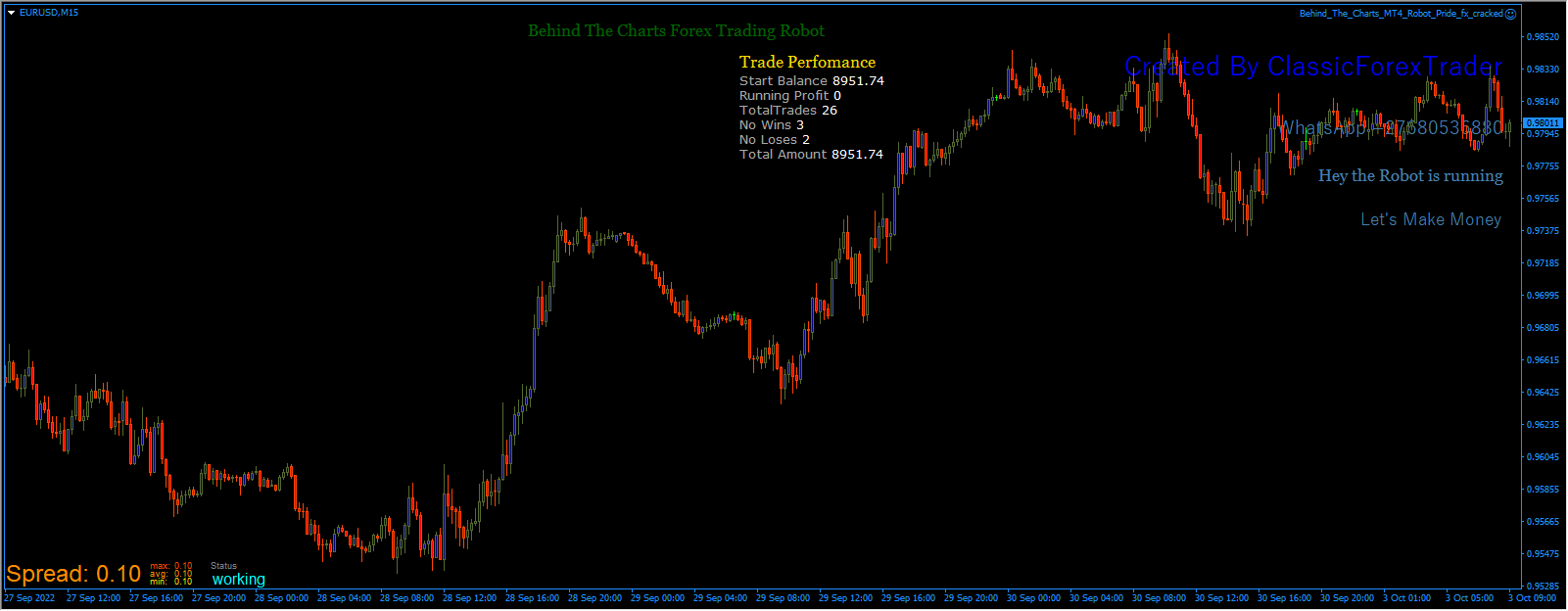 Behind_The_Charts_MT4_Robot_Pride_fx_cracked