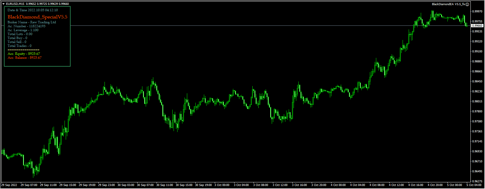 Black Diamond Special EA