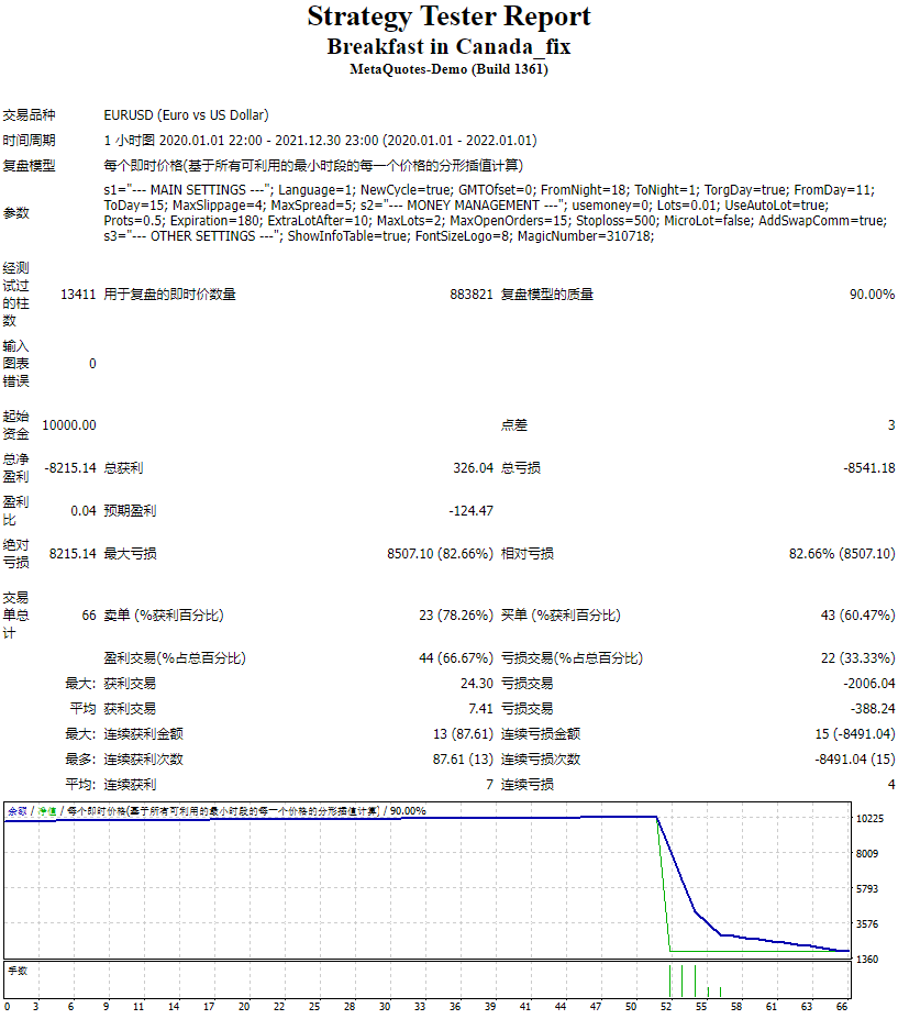 Breakfast in Canada_fix