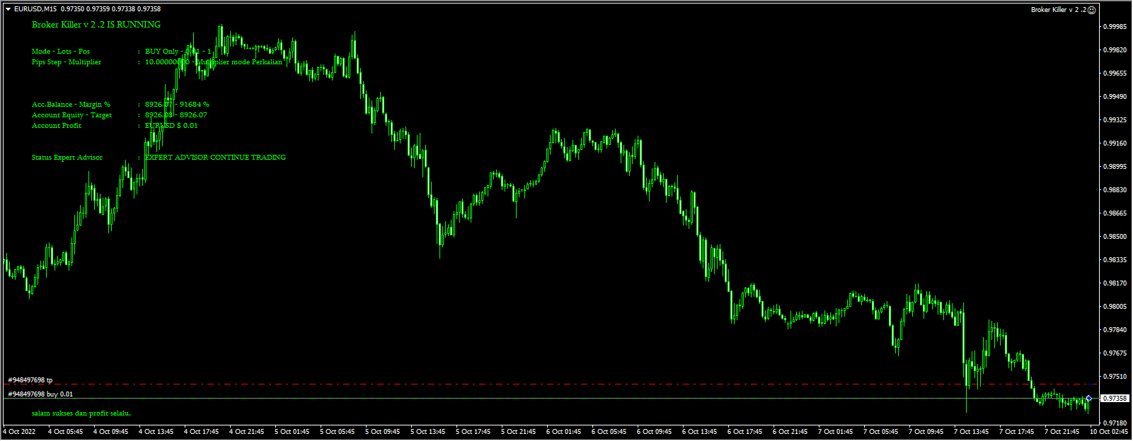 CODE EA0603 Broker Killer v 2 .2