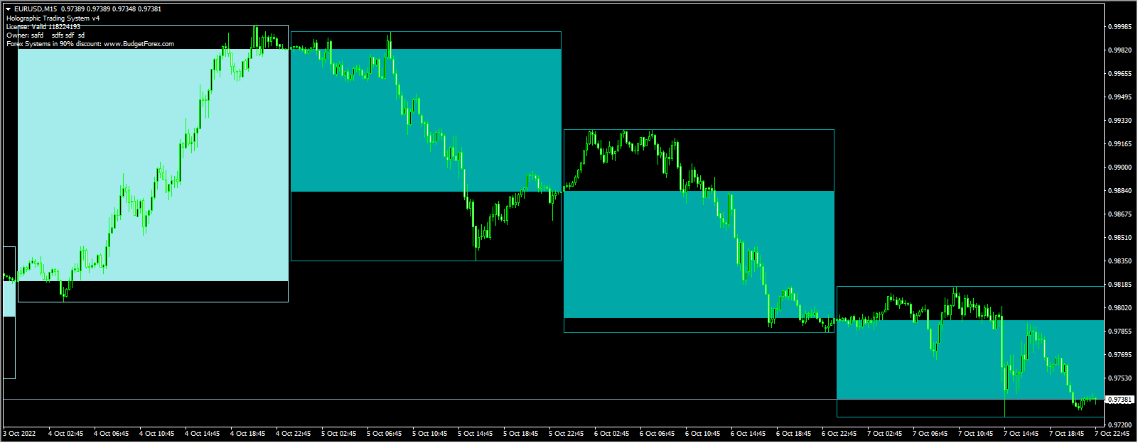 Capsule Chart [THELEADERS]