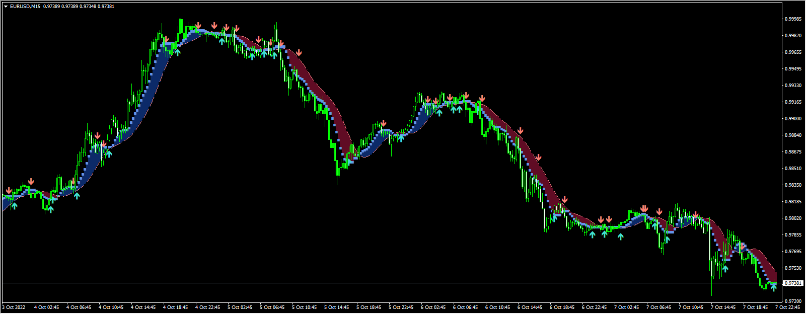 Catma Cryptocurrency