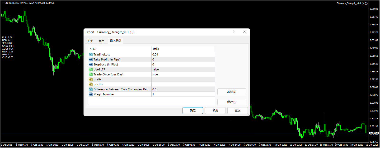 Currency_Strength_v1.1 (3)