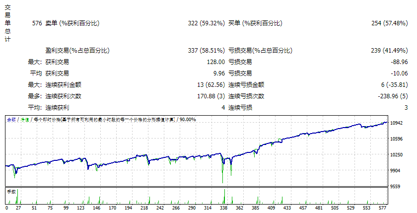 EA BABAVENGA .Hosein.davary
