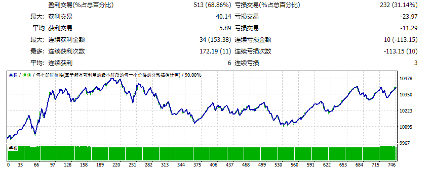 EA Golden scalper Pro_fix