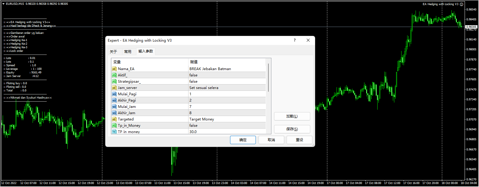 EA Hedging with Locking V3