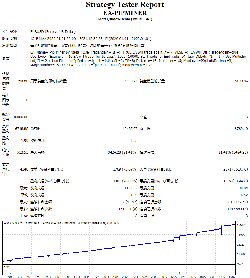 EA-PIPMINER