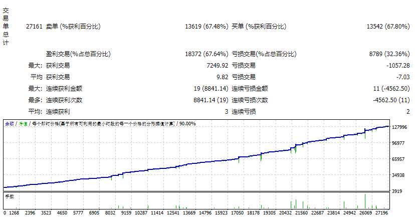 EA – Pixelbox HM v1.0