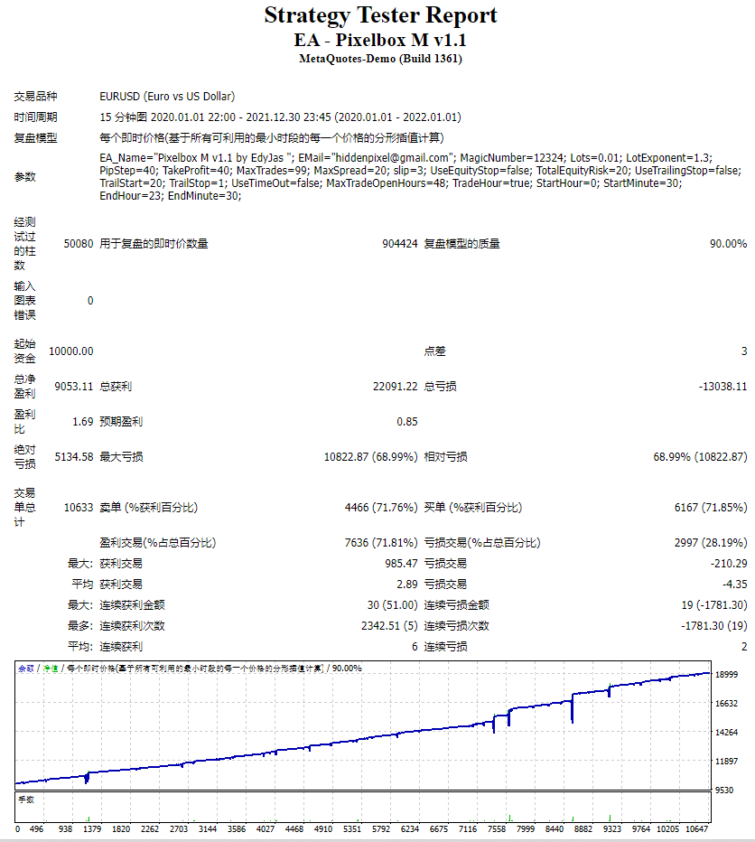 EA – Pixelbox M v1.1