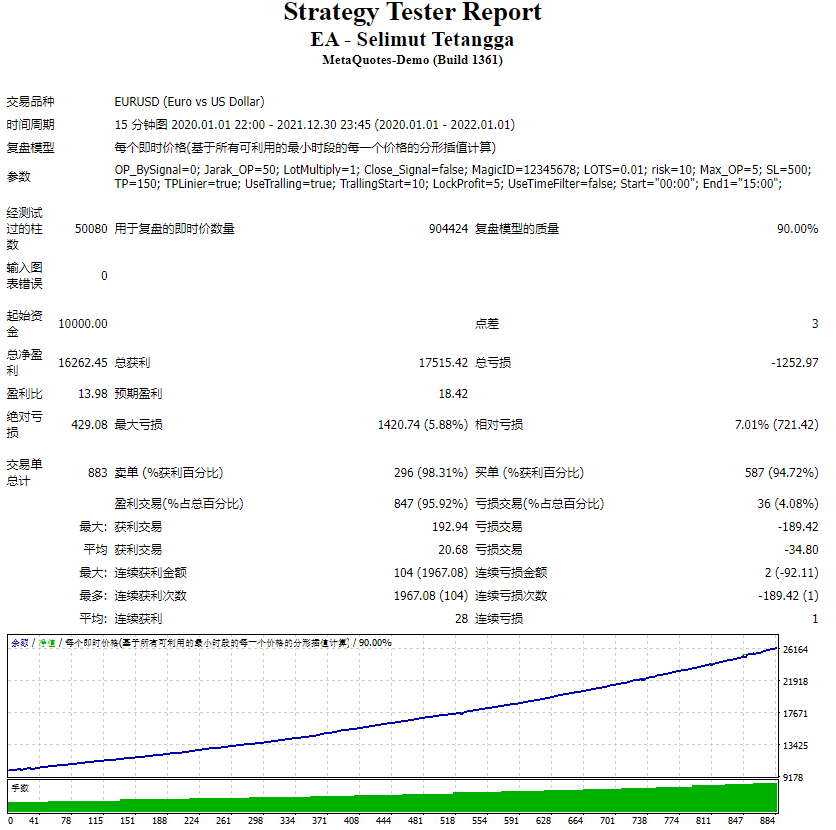 EA – Selimut Tetangga
