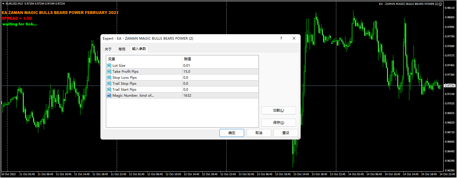 EA – ZAMAN MAGIC BULLS BEARS POWER (2)