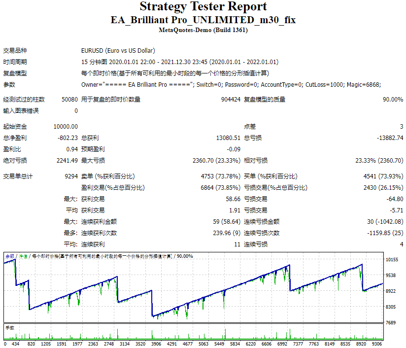 EA_Brilliant Pro_UNLIMITED_m30_fix
