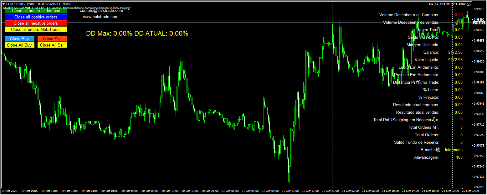 EA_FX_TRADE_SCALPING