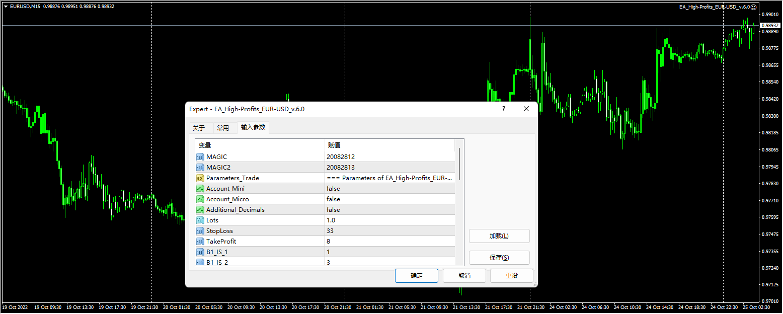 EA_High-Profits_EUR-USD_v.6.0