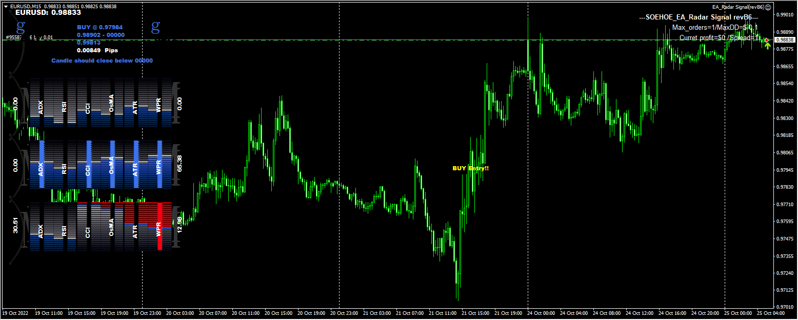 EA_Radar Signal(revB6)