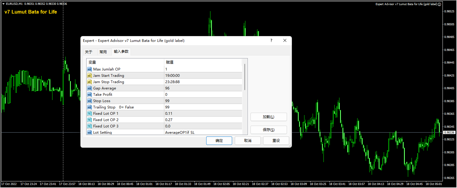Expert Advisor v7 Lumut Bata for Life