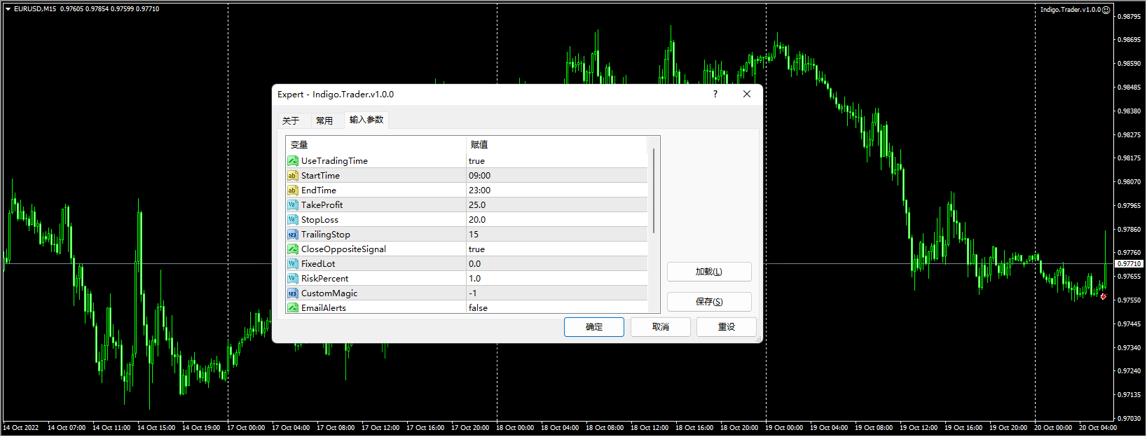 Indigo.Trader.v1.0.0