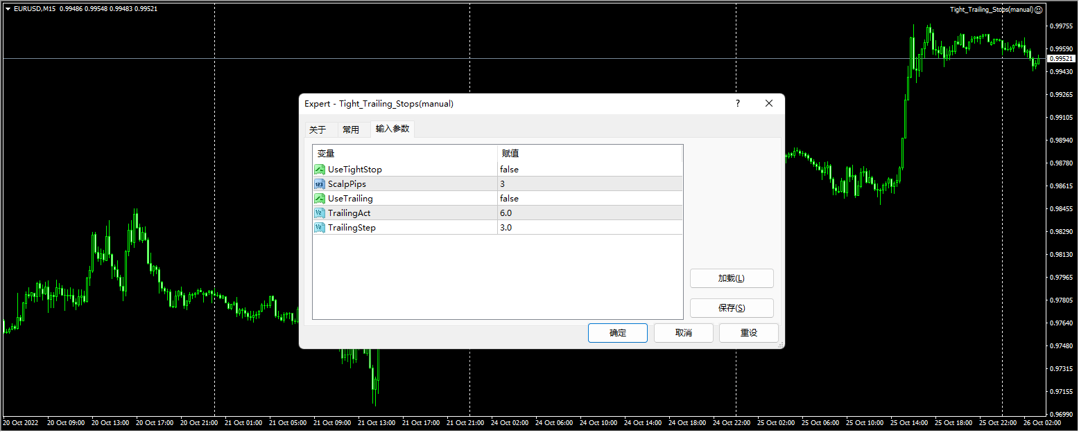 Tight_Trailing_Stops