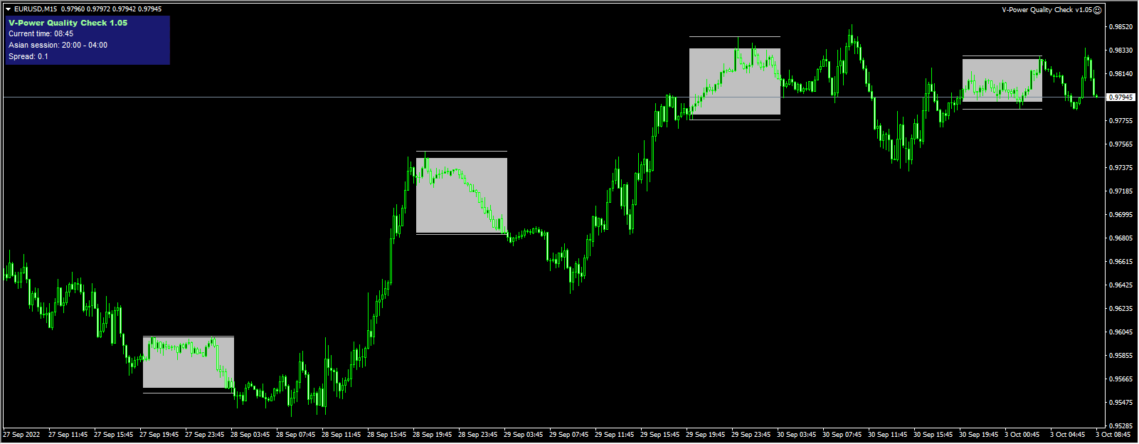V-Power Quality Check v1.05