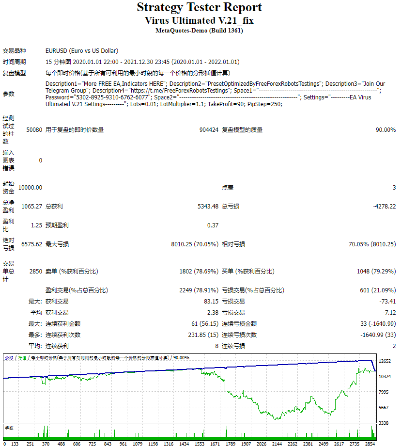 Virus Ultimated V.21_fix