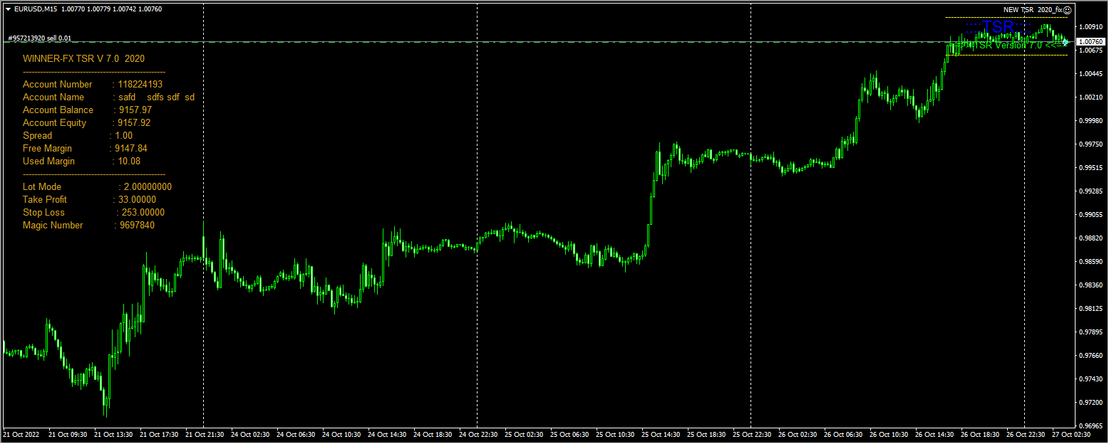WINNER-FX TSR V7.0 2020 EA