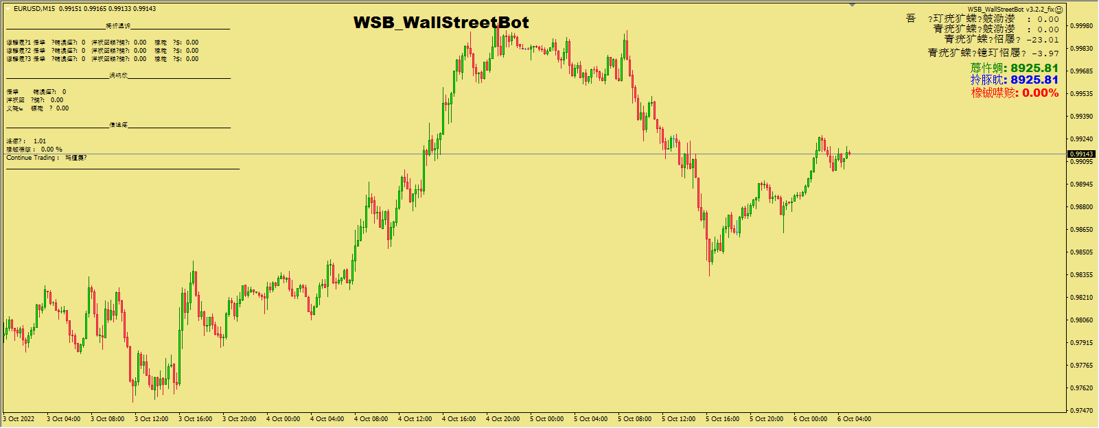 WSB_WallStreetBot v3.2.2_fix