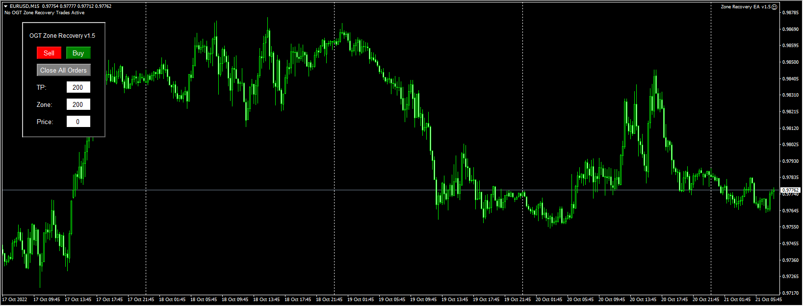 Zone Recovery EA v1.5