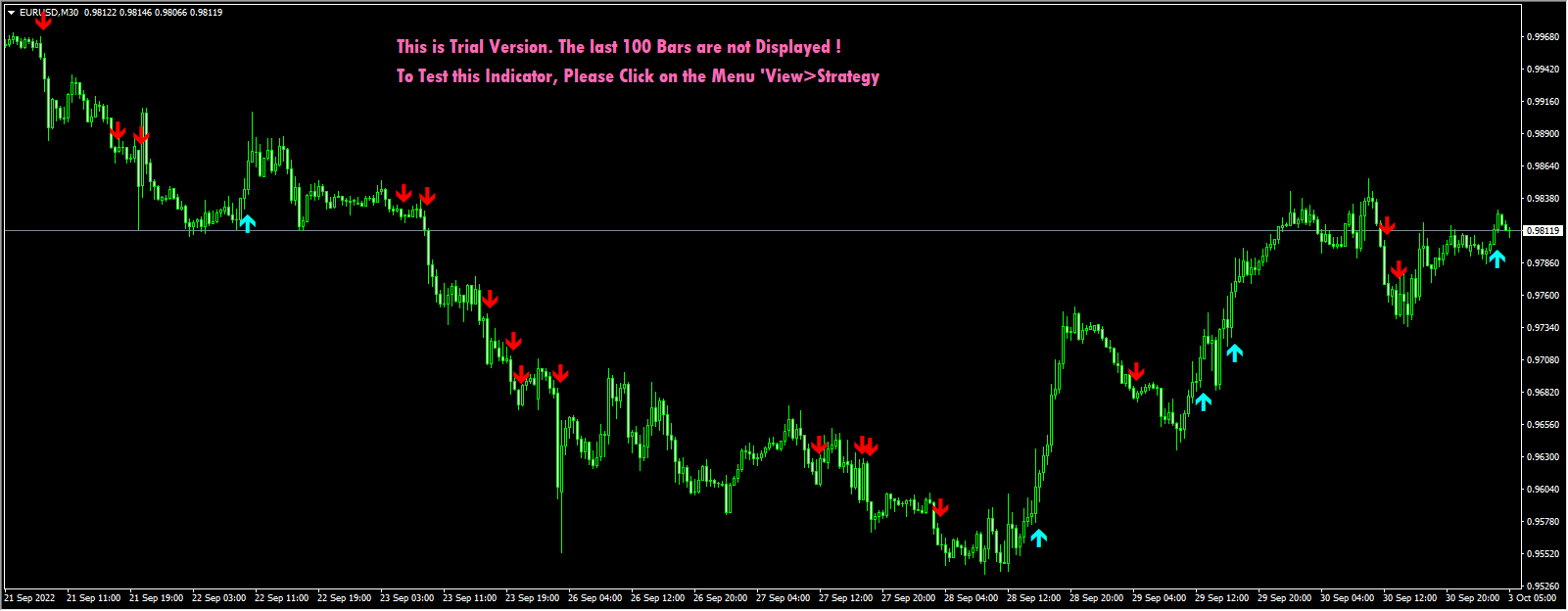 BBands_Alert_with_Arrows