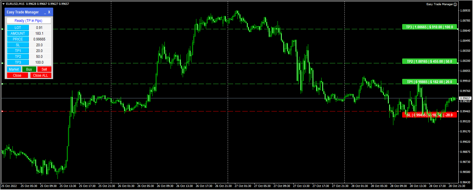 EASY TRADE MANAGER 2021