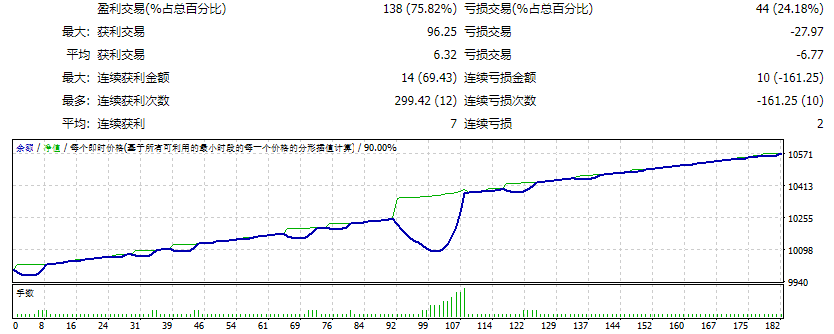 EAsistan2019_703_2EN_EDU