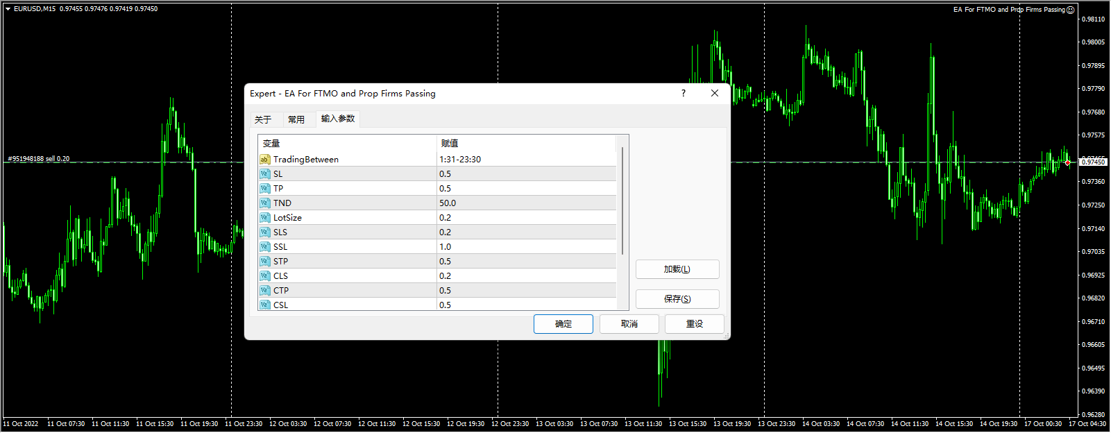 EA For FTMO and Prop Firms Passing