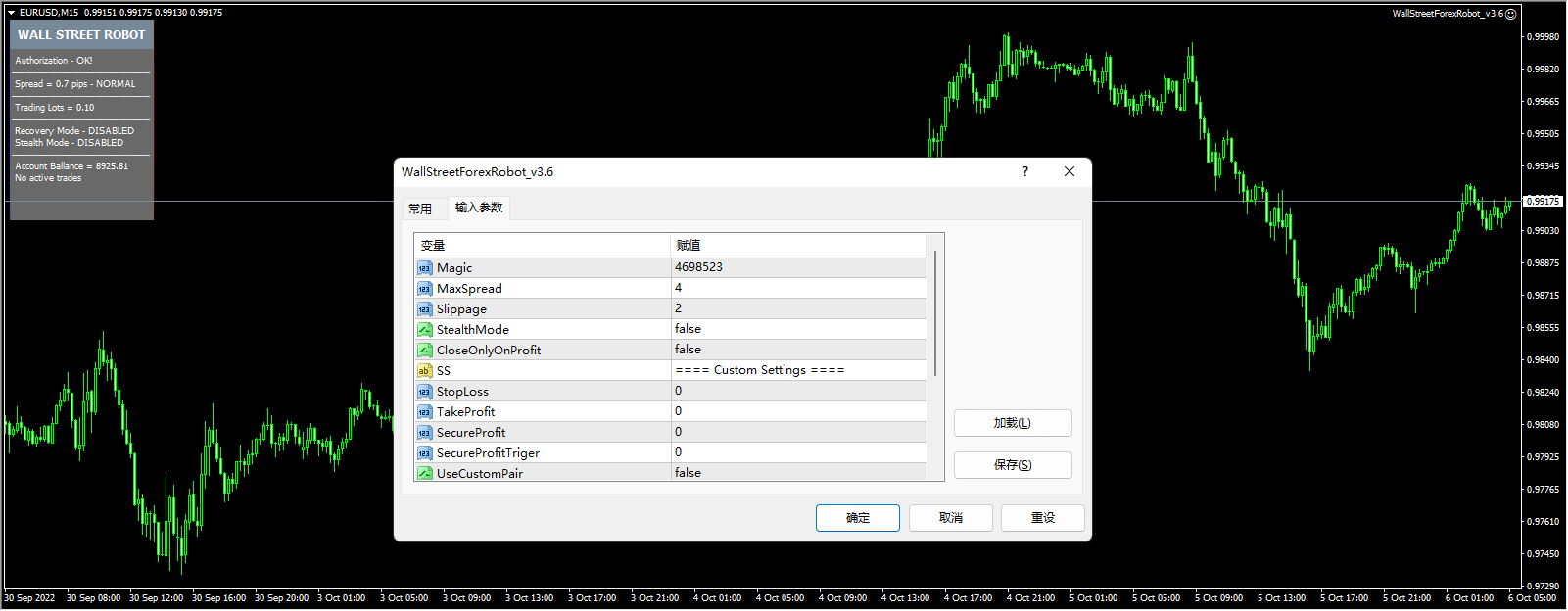 Wallstreet Forex Robot