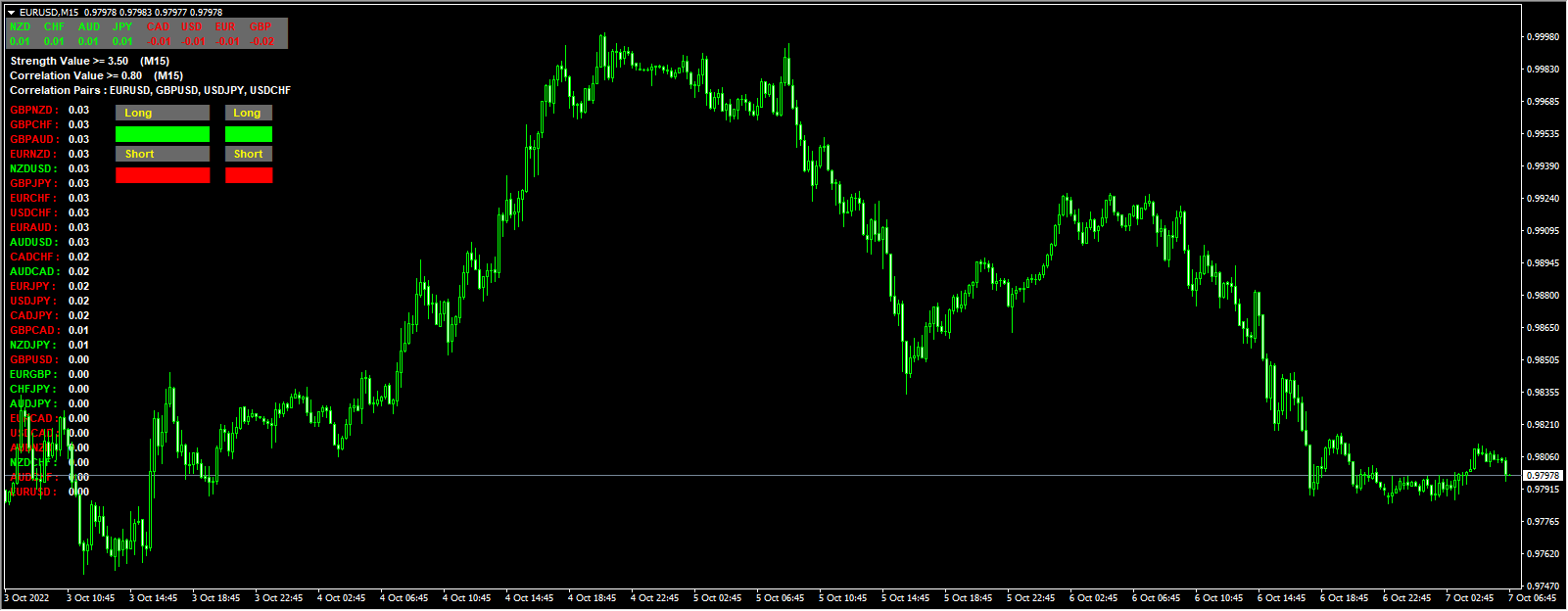 bt-cs-indicator